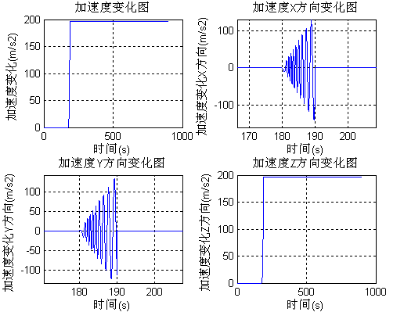 1452044712112347.png 图片4.png