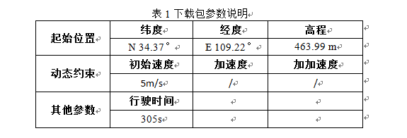 1452148497112592.png QQ截图20160107143143.png