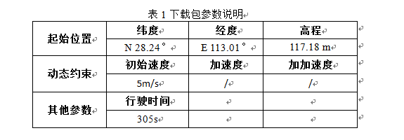 1452149439893770.png QQ截图20160107145119.png