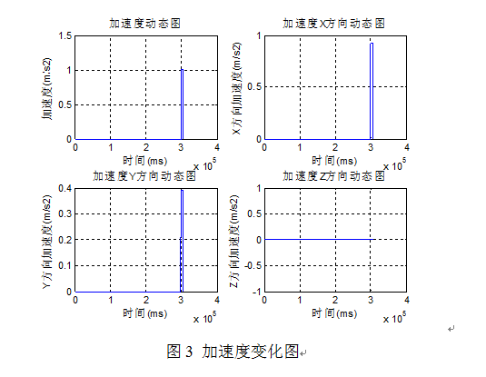 1452149666348084.png QQ截图20160107145332.png