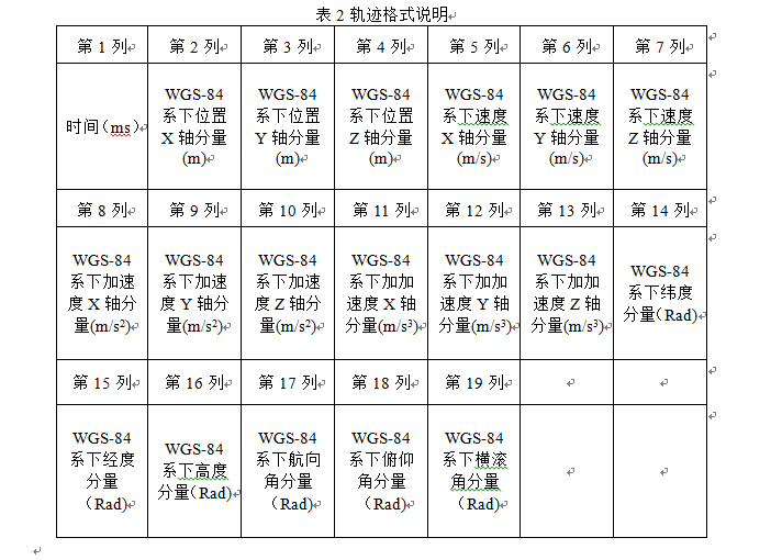 1452149772958231.png QQ截图20160107141812.png