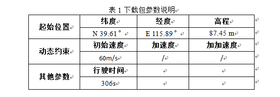 1452151552511260.png QQ截图20160107152633.png