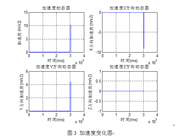 1452151789651802.png QQ截图20160107152923.png