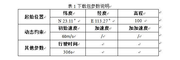 1452153046217568.png QQ截图20160107154236.png