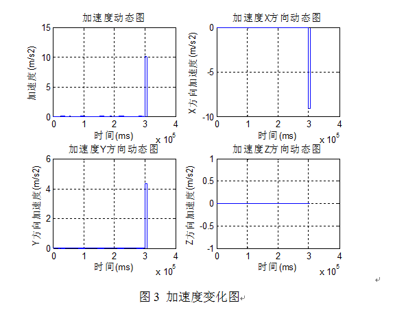 1452153151532389.png QQ截图20160107154550.png