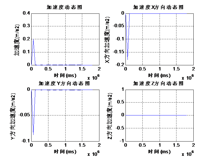 1452738918100810.png 图片3.png