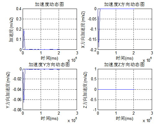 1452742913196741.png 截图4.png