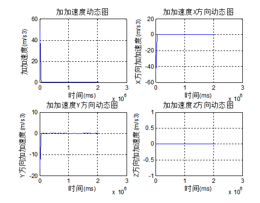 1452742921724052.png 截图5.png