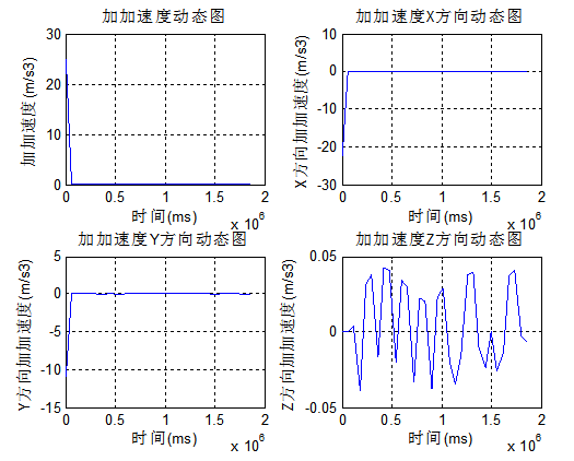1452750946297091.png 截图5.png