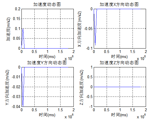 1452751850726978.png 截图4.png