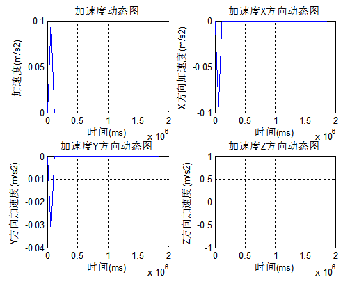 1452754454448219.png 截图4.png