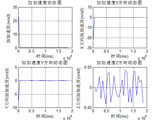 1452754463426100.png 截图5.png