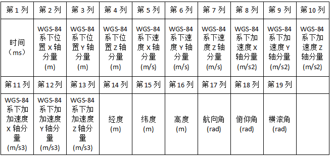 1452754485140705.png 截图7.png