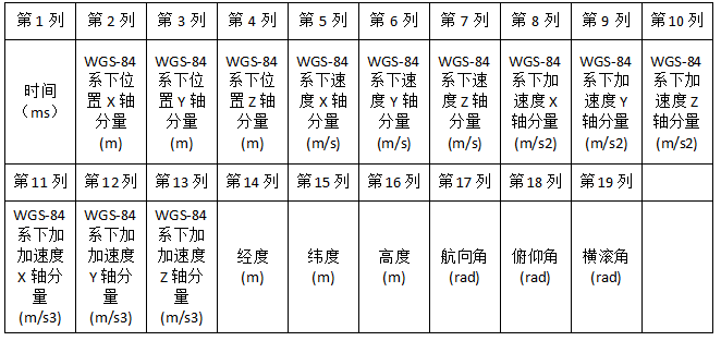 1452755859792817.png 截图7.png