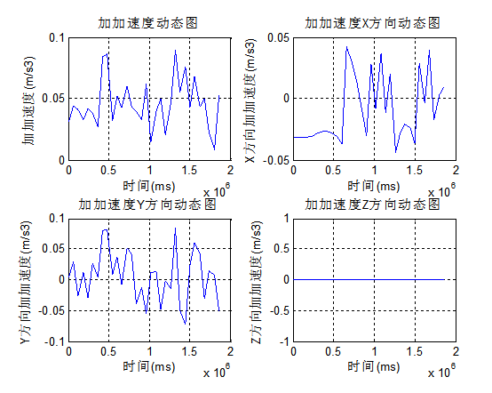 1452758958175010.png 截图5.png