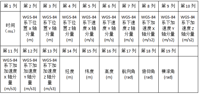 1452758976784856.png 截图7.png