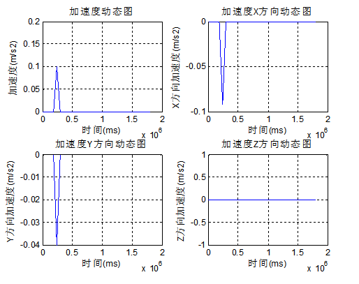 1452819827387888.png 截图20160115090053.png
