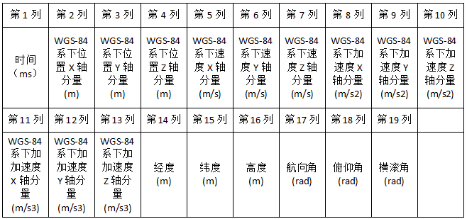 1452819849595559.png 截图20160115090132.png