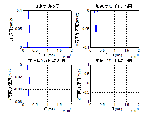1452820678439182.png 截图20160115091646.png