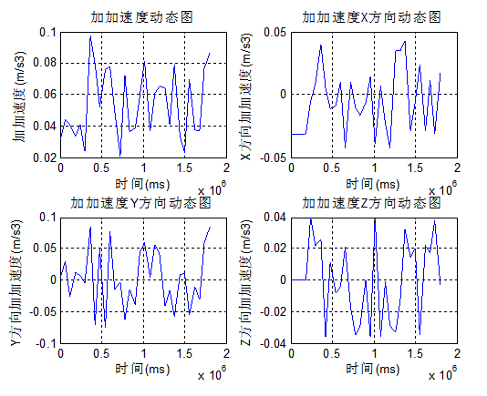1452827751103431.png 截图20160115111322.png
