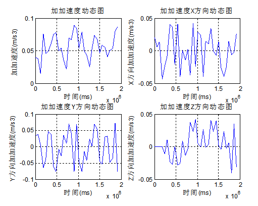 1452828480470036.png 截图20160115112703.png