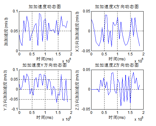 1452829240107747.png 截图20160115114005.png