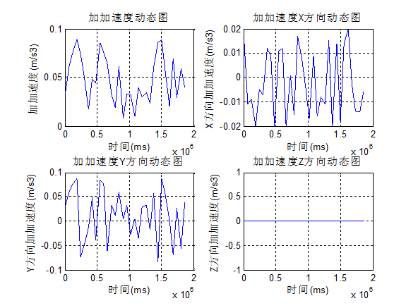 1452829539117373.png 截图5.png