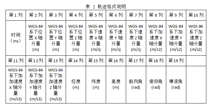 1452830144623358.png 截图20160115115457.png