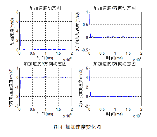 截图20160115134031.png