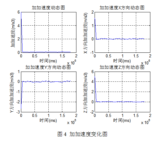 截图20160115140438.png