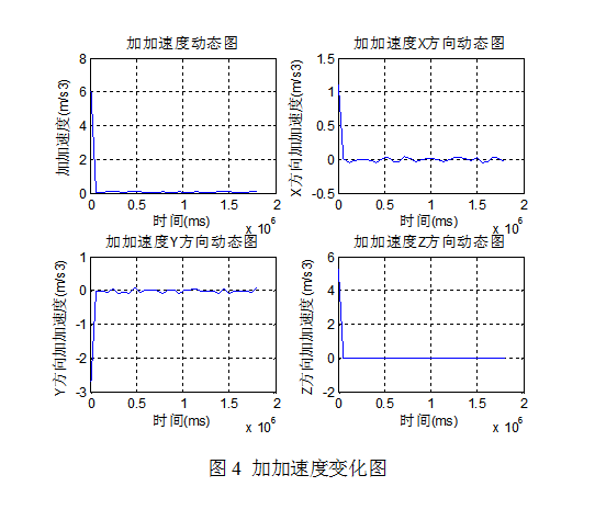 截图20160115141622.png