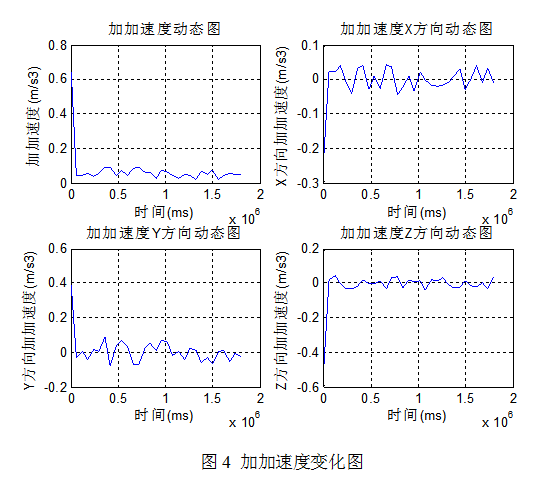 截图20160115142411.png