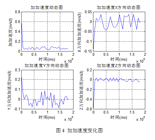 截图20160115143421.png