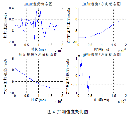 截图20160115150414.png