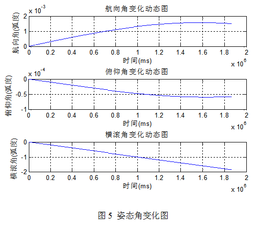 截图20160115150427.png