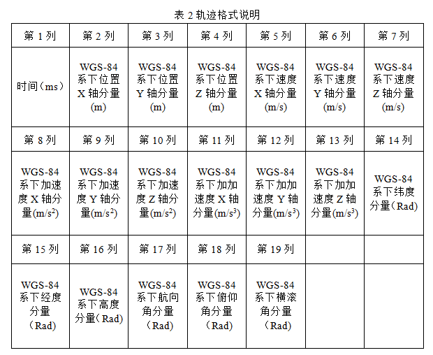 1452909674781457.png 截图20160116095712.png