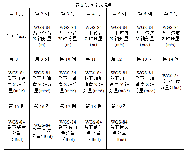 截图20160116101752.png