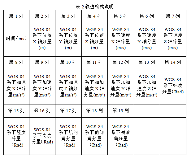 截图20160116103449.png