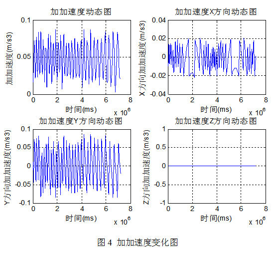 截图20160116203255.png