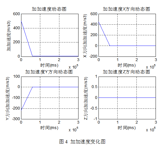 截图20160119110332.png