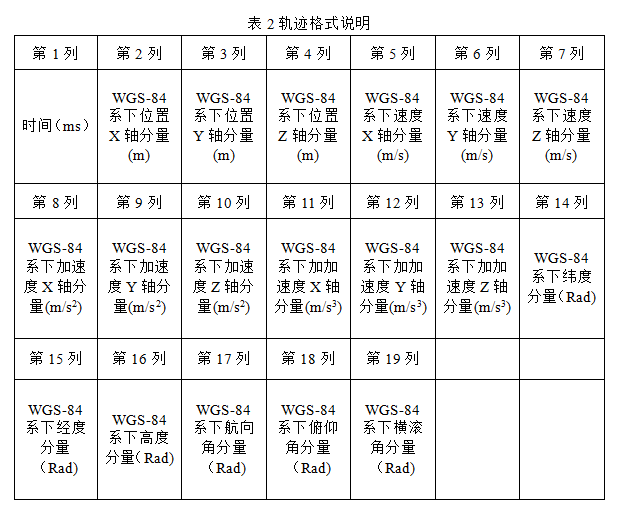 截图20160119110402.png