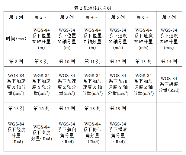 截图20160119111051.png