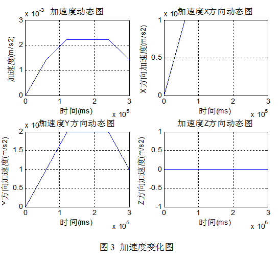 截图20160119115129.png