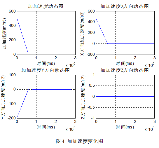 截图20160119115141.png