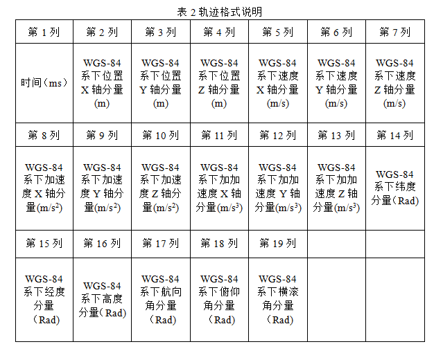 截图20160119115206.png