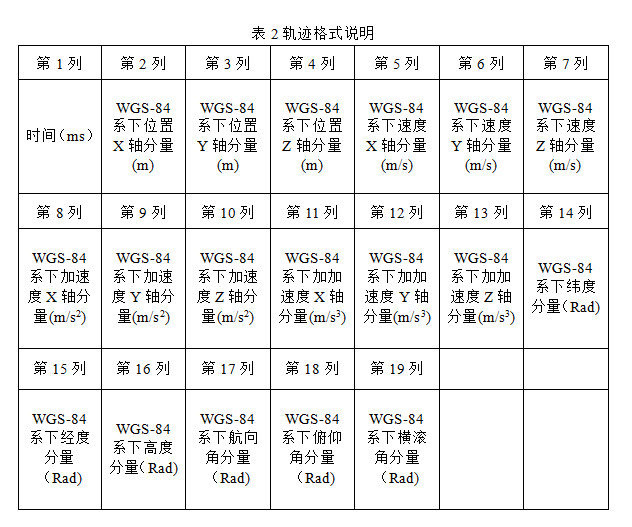 截图20160119115621.png