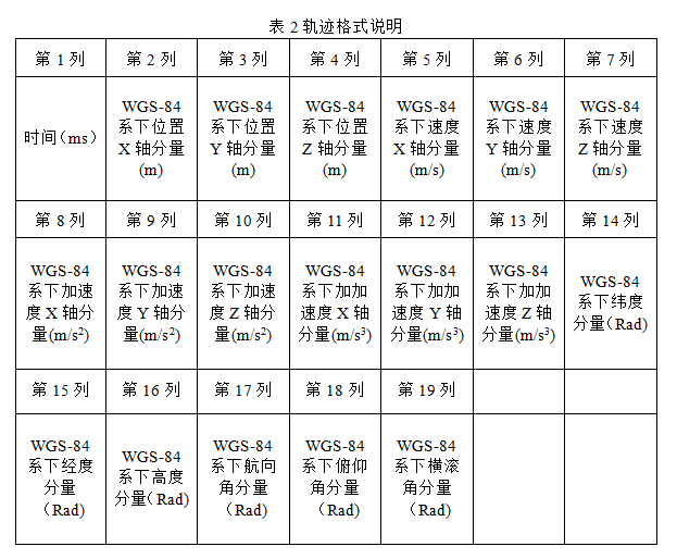 截图20160119140406.png