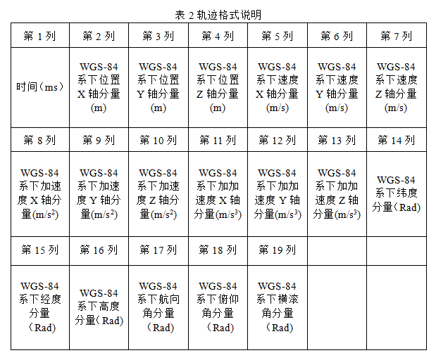 截图20160119145425.png