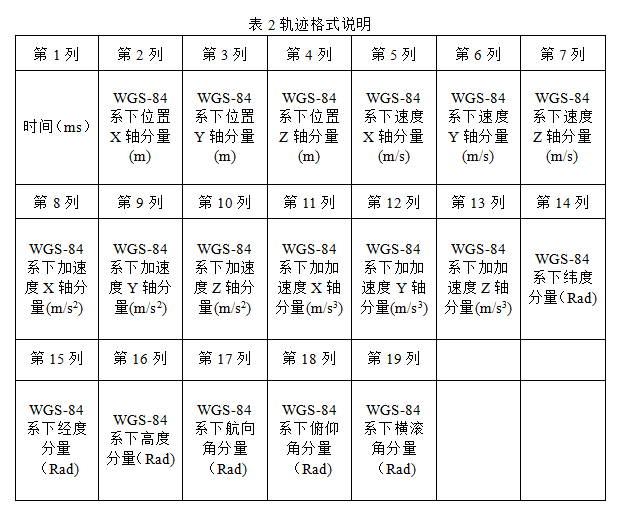 截图20160119154832.png