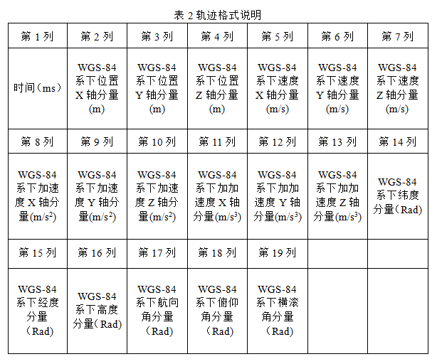 截图20160120091021.png